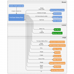 3-getSuperBatteryPlans